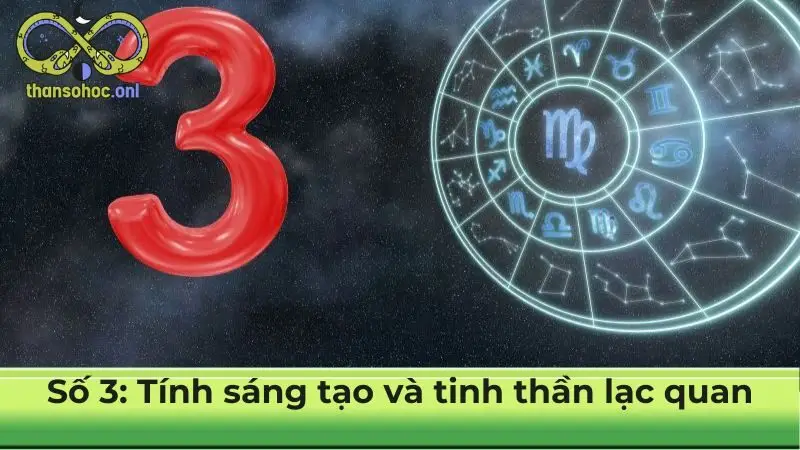 Số 3: Tính sáng tạo và tinh thần lạc quan
